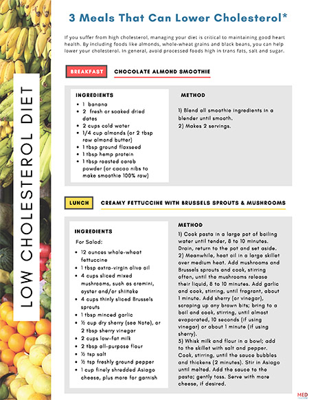 Low Cholesterol Diet Tips Medshadow